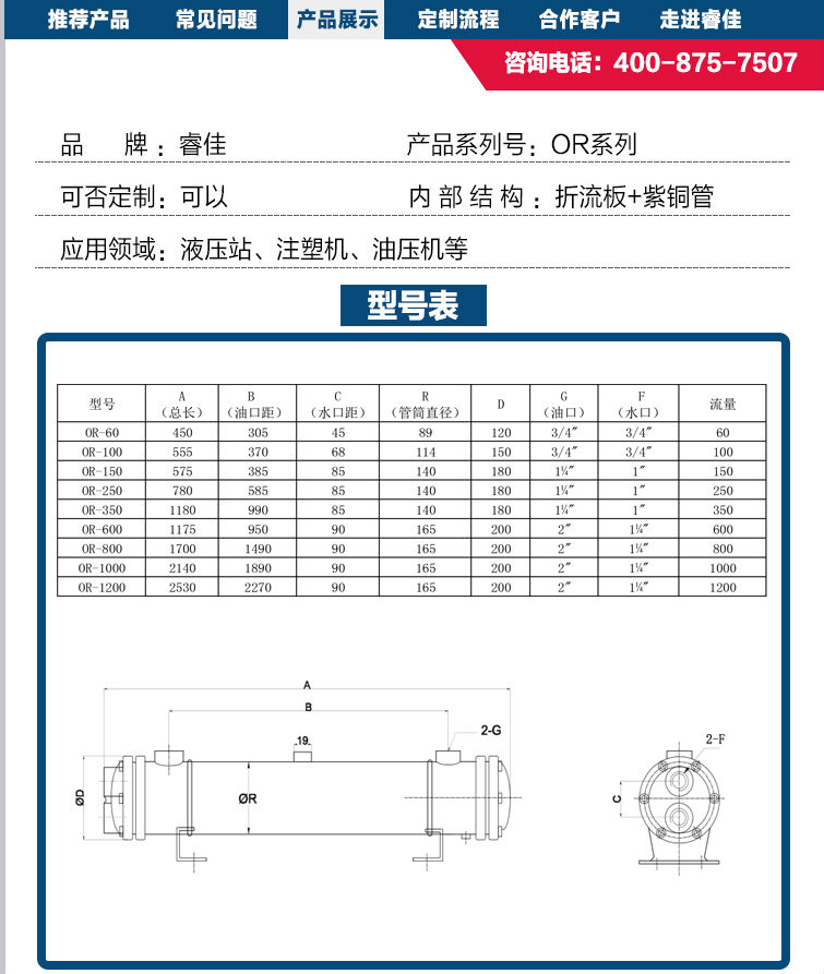 OR水冷卻器型號表