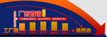 距離遠(yuǎn)就是痛！睿佳<font color='red'>冷卻器廠家</font>十分贊同