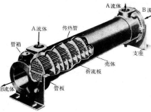 2020液壓站水冷卻器選型案例